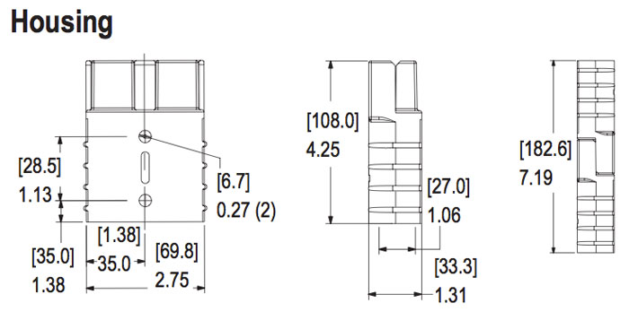 SB 350 Multipole Connector