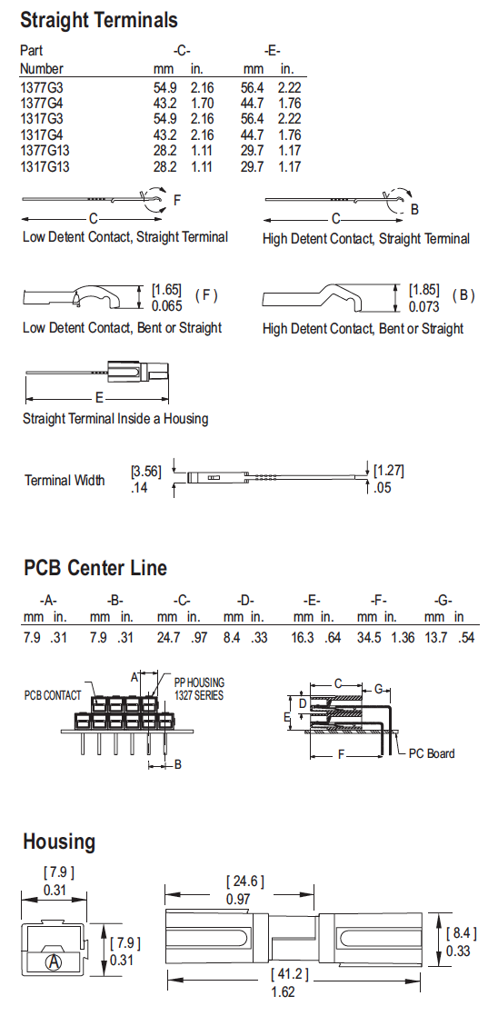 PCB 25 Powerpole Connector