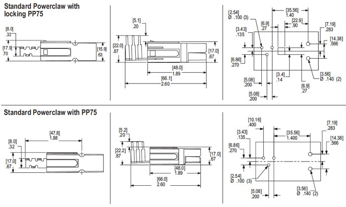PCB 75 Powerpole Connector