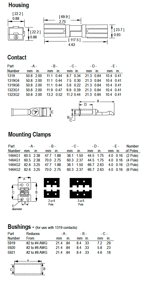 PP 120 Powerpole Connector