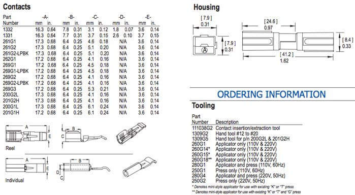 PP 15/45 Powerpole Finger Proof Connector