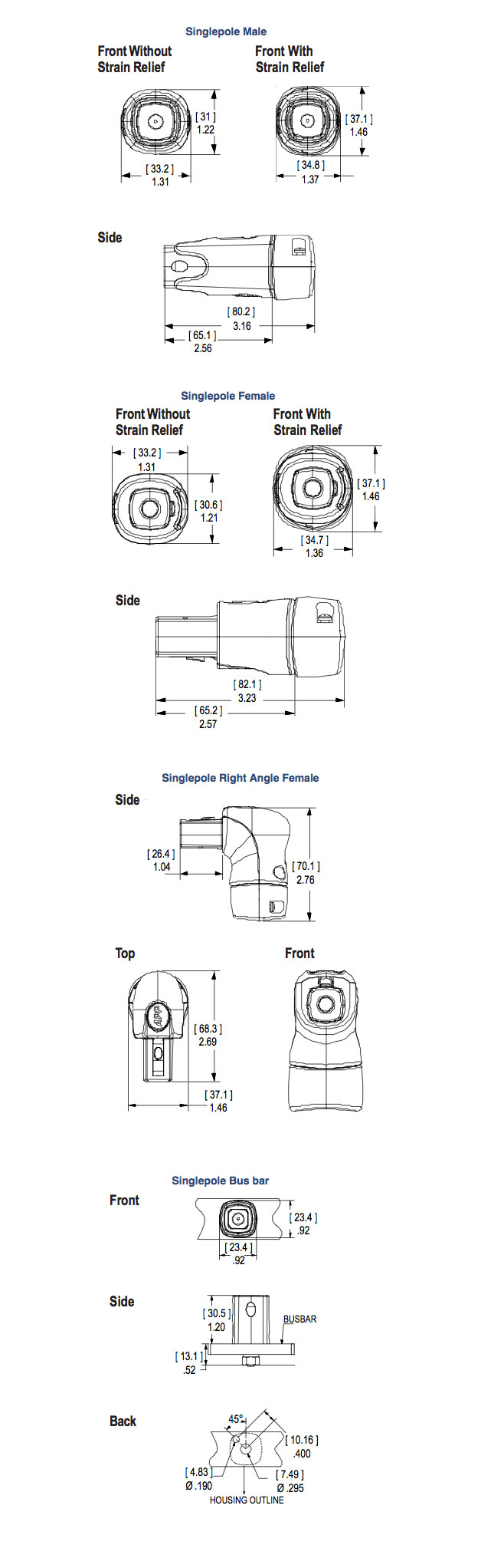PowerMod HP Connectors Single Pole