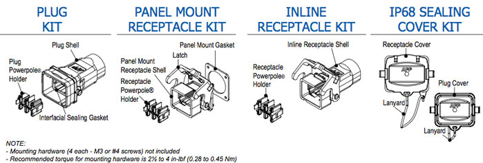 4 Position SPEC Pak
