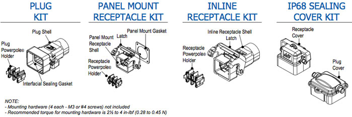 4 Position Solar SPEC Pak