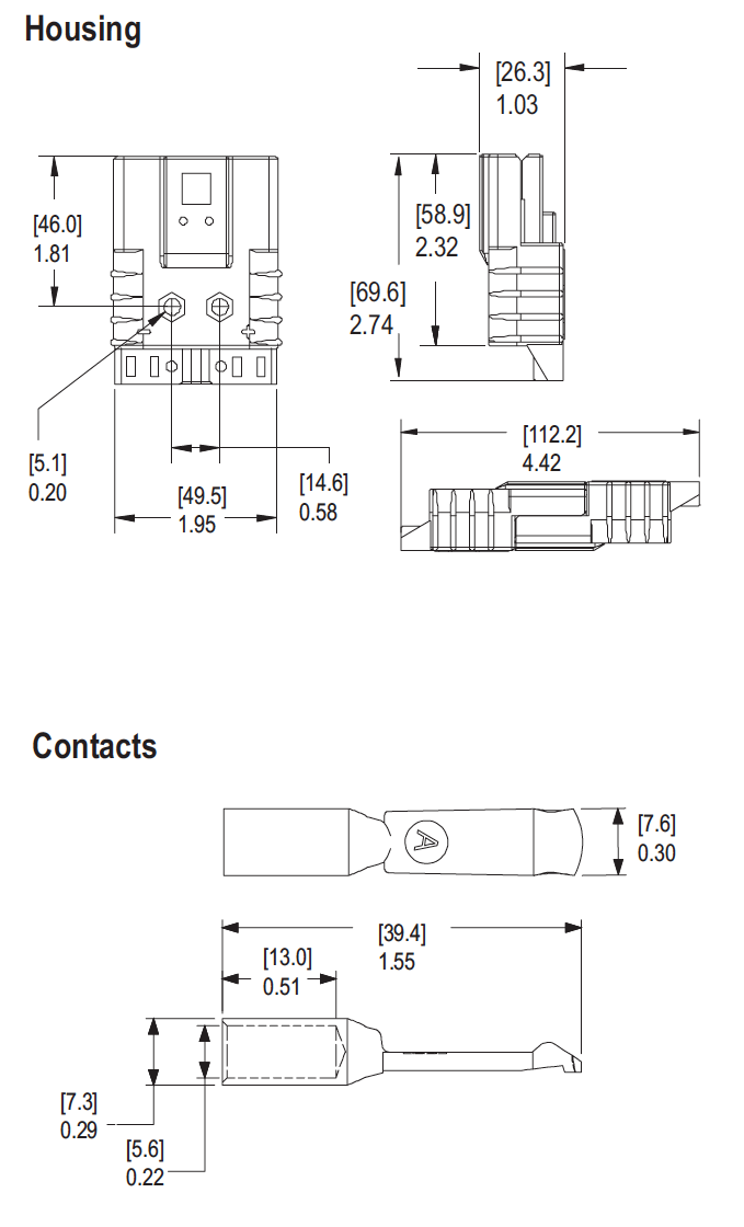 SBE 80 Multipole Connector