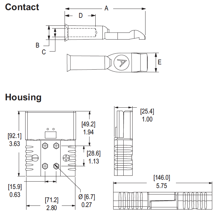 SBX 175 Multipole Connector