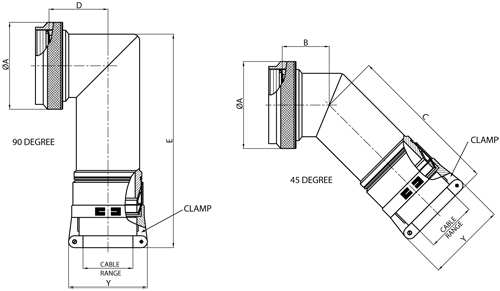 M85049/79 /78 MIL-DTL-38999 Series III & IV Straight 90° Spin Coupling Dimensions
M85049/79 /78 MIL-DTL-38999 Series III & IV Straight 45° Spin Coupling Dimensions
 M85049/79 /78 MIL-DTL-38999 Series III & IV Straight 90° Spin Coupling Dimensions
M85049/79 /78 MIL-DTL-38999 Series III & IV Straight 45° Spin Coupling Dimensions