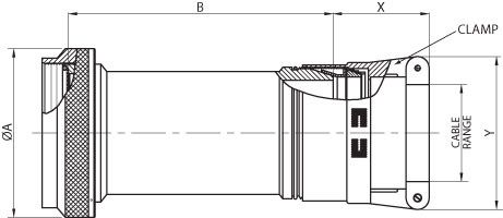 M85049/18 MIL-DTL-38999 Series III & IV Straight Spin Coupling Dimensions M85049/18 MIL-DTL-38999 Series III & IV Straight Spin Coupling Dimensions