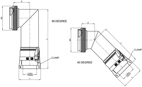 M85049/76 /77 MIL-DTL-38999 Series I & II Straight 90° Spin Coupling Dimensions
M85049/76 /77 MIL-DTL-38999 Series I & II Straight 45° Spin Coupling Dimensions
 M85049/76 /77 MIL-DTL-38999 Series I & II Straight 90° Spin Coupling Dimensions
M85049/76 /77 MIL-DTL-38999 Series I & II Straight 45° Spin Coupling Dimensions