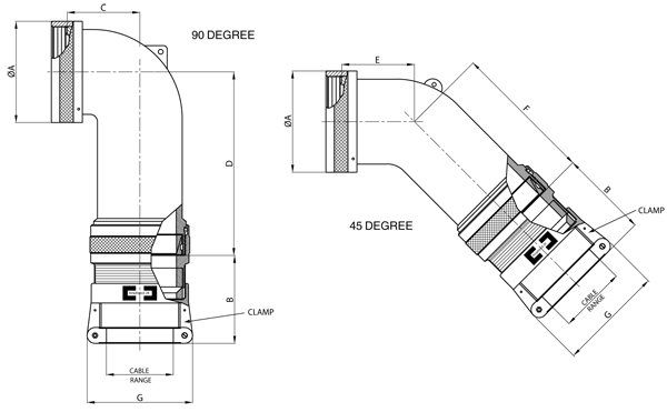 M85049/24/23 90º Spin Coupling Dimensions
M85049/24/23 45º Spin Coupling Dimensions M85049/24/23 90º Spin Coupling Dimensions
M85049/24/23 45º Spin Coupling Dimensions