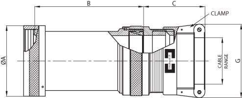 M85049/25 Straight, Spin Coupling Dimensions M85049/25 Straight, Spin Coupling Dimensions