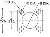 Square Flanged Gasket Diagram Square Flanged Gasket Diagram