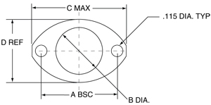 Flanged Gaskets Flanged Gaskets