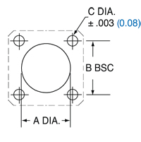 Flange Mount Panel Cutout Flange Mount Panel Cutout
