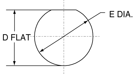 Jam Nut 07 Jam Nut 07