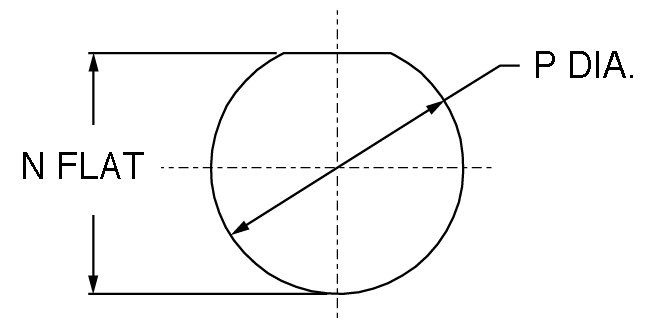 Panel Cutout Panel Cutout