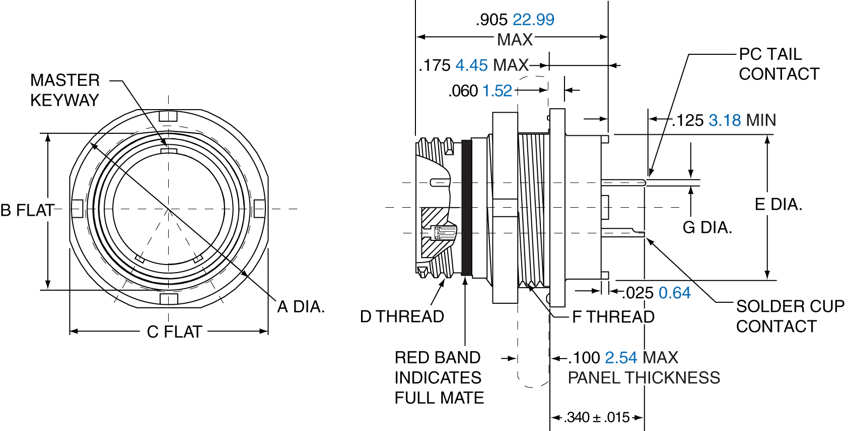 PC Tail/Solder Cup Jam Nut - 2M805-005-07 and 2M805-017-07 PC Tail/Solder Cup Jam Nut - 2M805-005-07 and 2M805-017-07