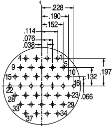 Pin Connector 12-37, 13-37, 15-37 Pin Connector 12-37, 13-37, 15-37