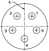 Socket Connector 14-5, 16-5, 18-5 Socket Connector 14-5, 16-5, 18-5