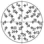 Socket Connector 14-235, 16-235, 18-235 Socket Connector 14-235, 16-235, 18-235