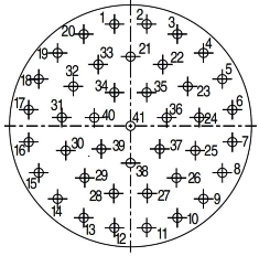 Pin Connector 15-241, 16-241, 18-241 Pin Connector 15-241, 16-241, 18-241