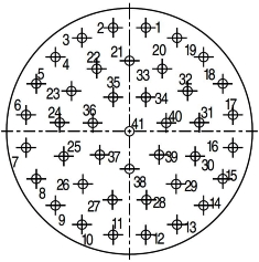 Socket Connector 15-241, 16-241, 18-241 Socket Connector 15-241, 16-241, 18-241