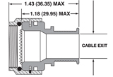 Endbell Figure 5 