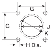 AIB/GT Series Panel Cutout TB Flange AIB/GT Series Panel Cutout TB Flange
