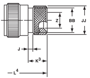 AIB/GT Series Style G AIB/GT Series Style G