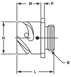 0,20,30 Receptacles