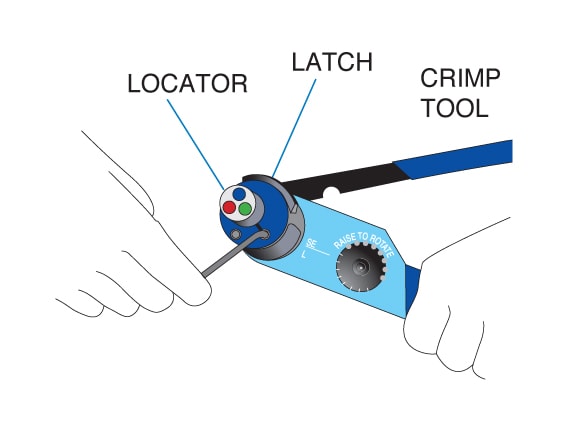Amphenol ACS/ACC Crimp Tool Operation Step 2