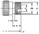 Right Angle Endbells G