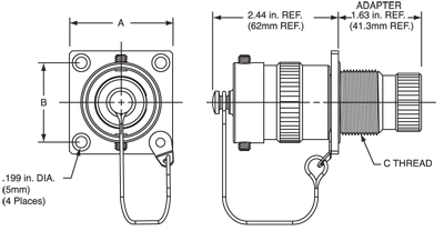 Box Mount Receptacle