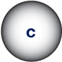 Gas Subdivision