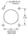 Flanged Panel