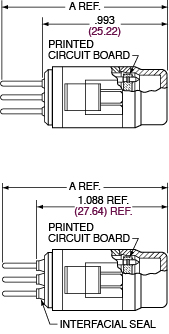 Side View of Bussing Modules