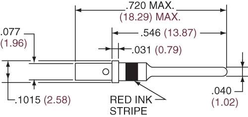 Pin Contact Size 20