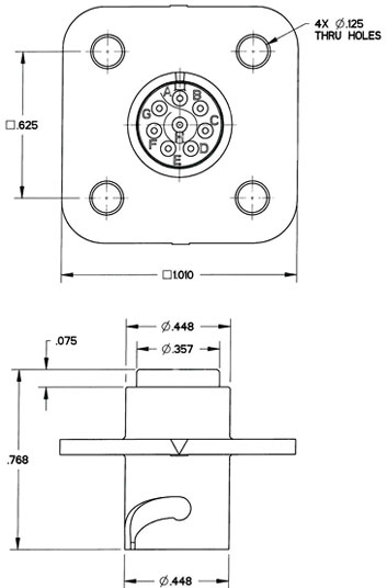 Twist Lock Panel Mount Receptacles (Front Mount) Shell Size 7