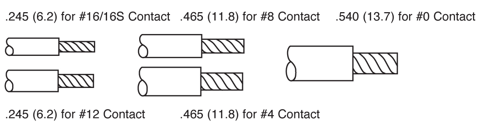 Contact Crimping Figure 1 