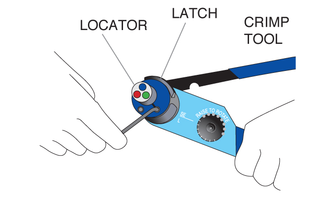 PT/PTSE Step 2 Crimp Tool