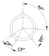 Plug Key Orientation Plug Key Orientation