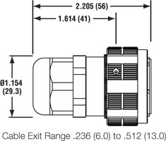 Plug with Plastic or Metal Gland 1