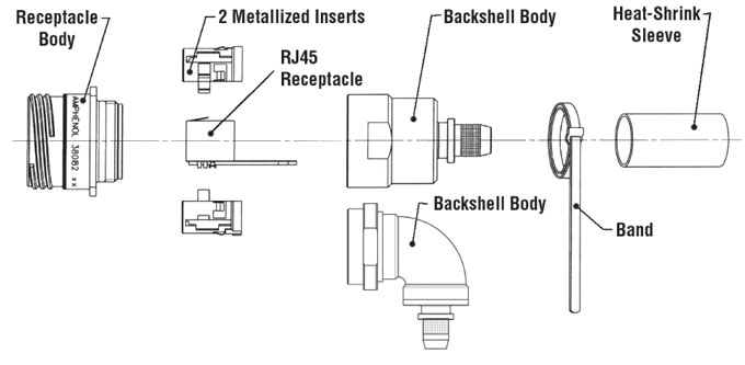 KIT38082, KIT38082NI, KIT40791 & KIT40791NI