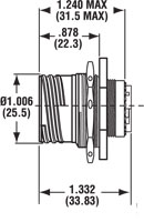 Jam Nut Receptacle Diagram 1 