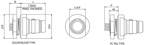 Front Mount Plug 