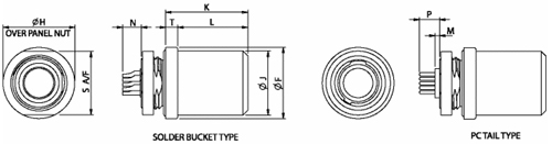 Front Mount Receptacle 
