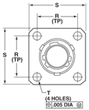 SJTP02RE Figure 1 