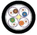 Cable Cross Section
