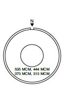 C24-R373