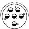 E6